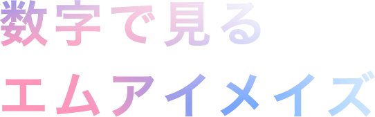 数字で見るエムアイメイズ